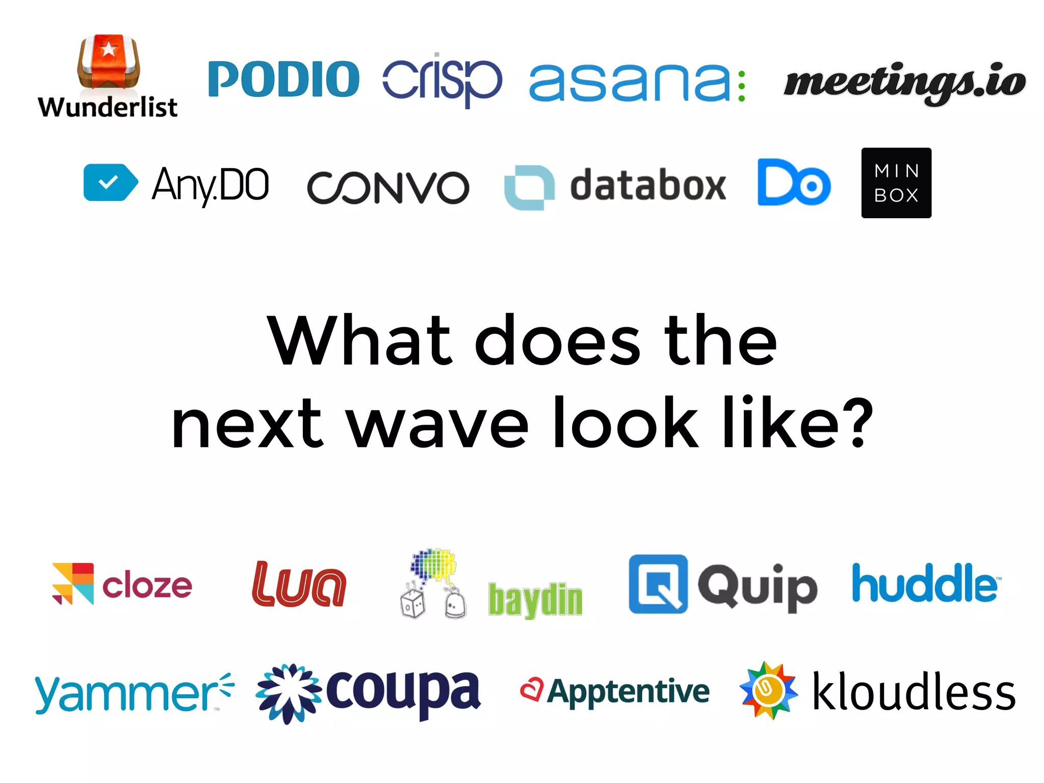 What does the 
next wave look like? 
 