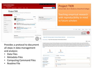 Project TIER
Richard Ball, Norm Medeiros (Haverford College)
Teaching empirical research
with reproducibility in mind
to future scholars
Provides a protocol to document
all steps in data management
and analysis:
• Data Files
• Metadata Files
• Computing Command Files
• Readme File
 