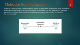 Molecular Communication
Molecular communication is a Nano network design strategy where a transmitter emits information
Molecules that are carrier to an intended receiver. This strategy can take advantage of the many
Mechanisms in cells and sub cellular structures that already use the emission of molecules
for communication
9
 