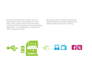 Future of Connected TV_Mindshare