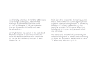 Future of Connected TV_Mindshare