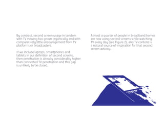 Future of Connected TV_Mindshare