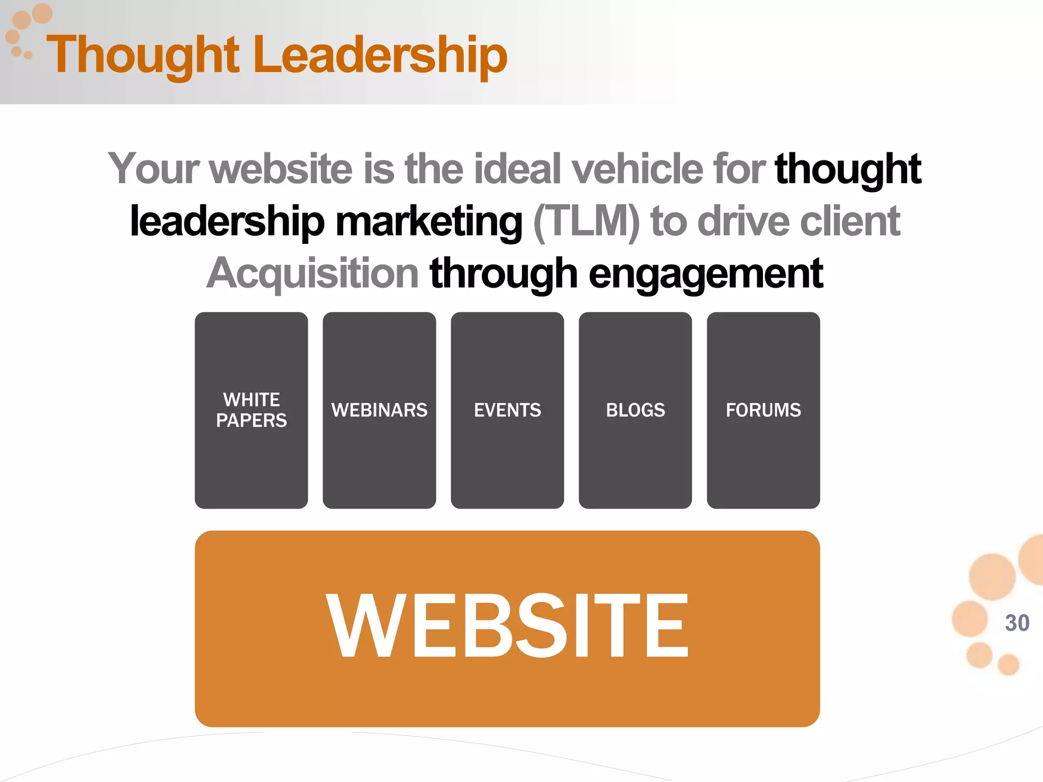 30
Thought Leadership
Your website is the ideal vehicle for thought
leadership marketing (TLM) to drive client
Acquisition through engagement
WEBSITE
WHITE
PAPERS
WEBINARS EVENTS BLOGS FORUMS
 