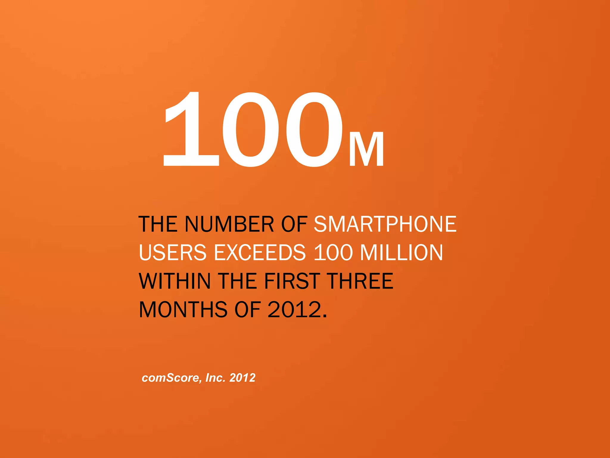 40
100M
THE NUMBER OF SMARTPHONE
USERS EXCEEDS 100 MILLION
WITHIN THE FIRST THREE
MONTHS OF 2012.
comScore, Inc. 2012
 