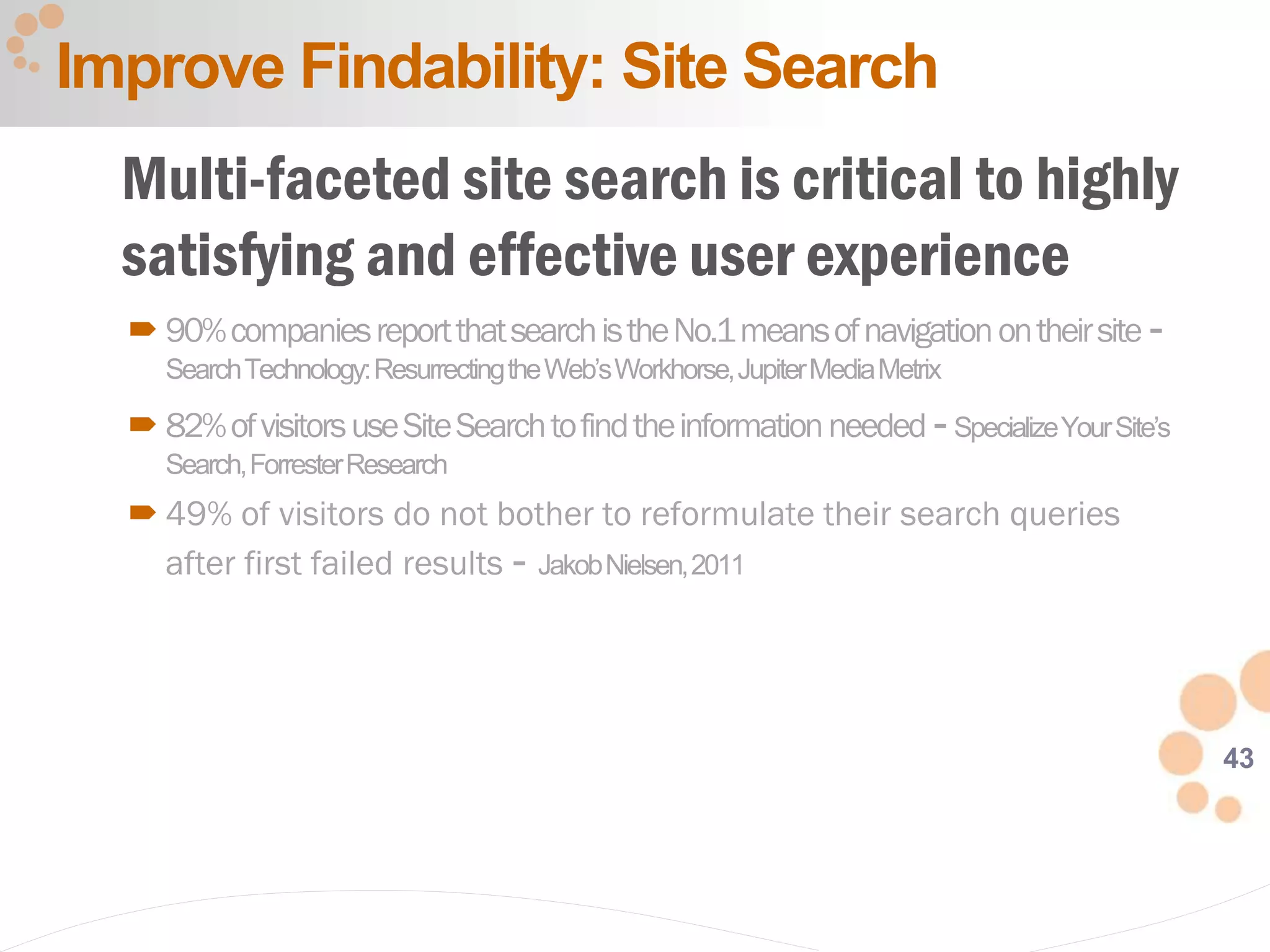 43
Improve Findability: Site Search
Multi-faceted site search is critical to highly
satisfying and effective user experience
 90%companiesreportthatsearchistheNo.1meansofnavigationontheirsite -
SearchTechnology:ResurrectingtheWeb’sWorkhorse,JupiterMediaMetrix
 82%ofvisitorsuseSiteSearchtofindtheinformationneeded - SpecializeYourSite’s
Search,ForresterResearch
 49% of visitors do not bother to reformulate their search queries
after first failed results - JakobNielsen,2011
 