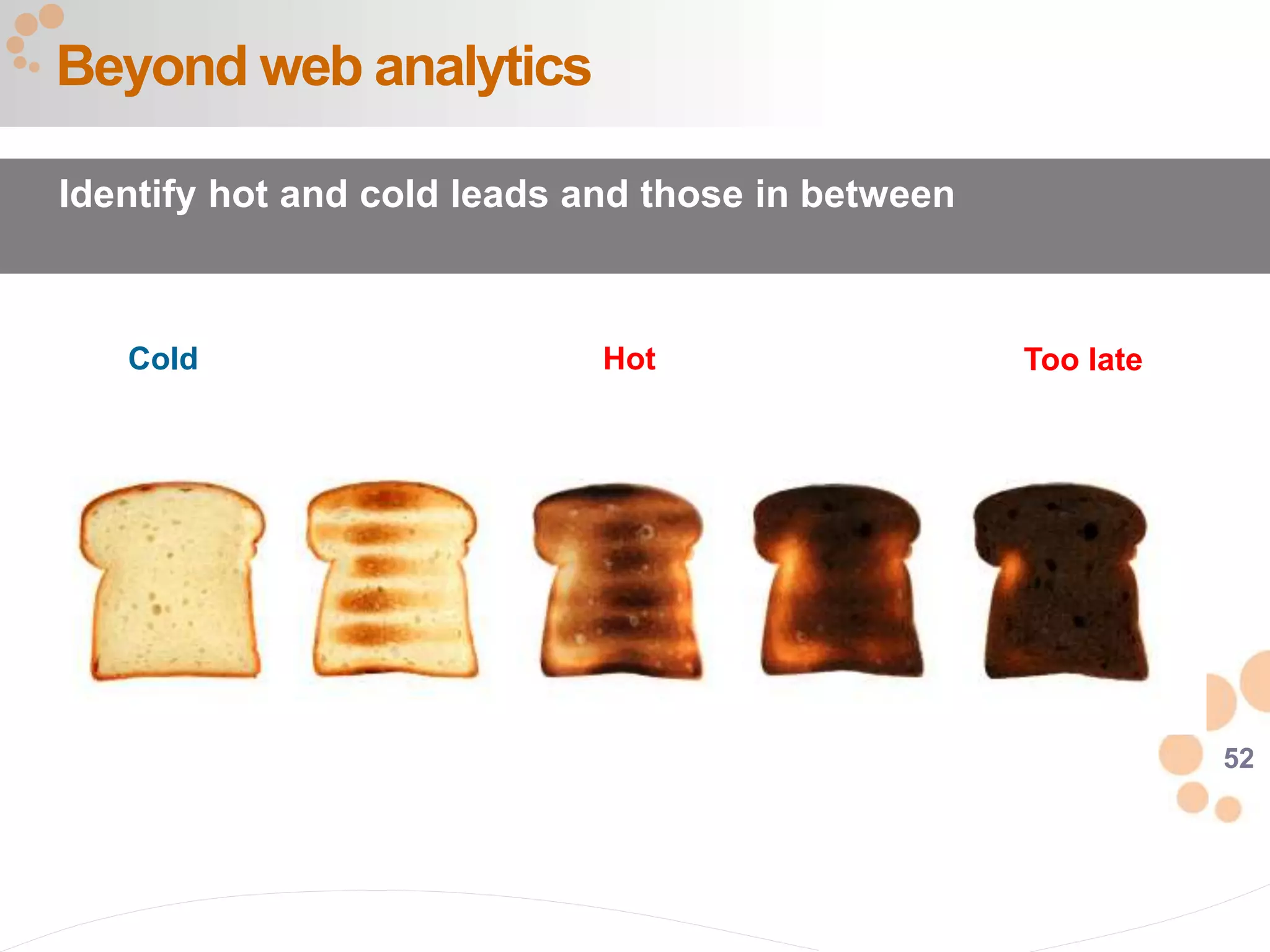 52
Beyond web analytics
Identify hot and cold leads and those in between
Cold Hot Too late
 