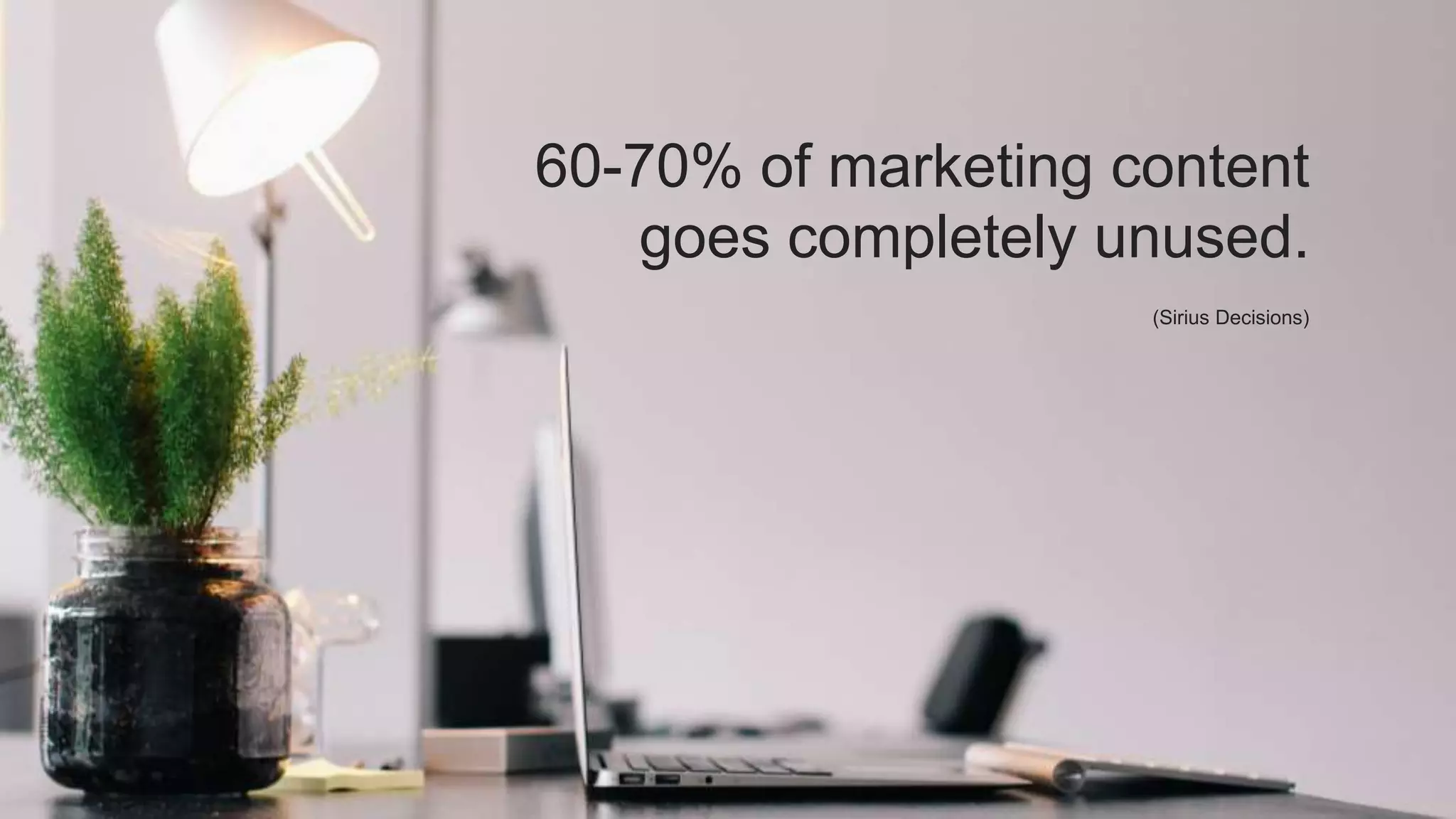 60-70% of marketing content
goes completely unused.
(Sirius Decisions)