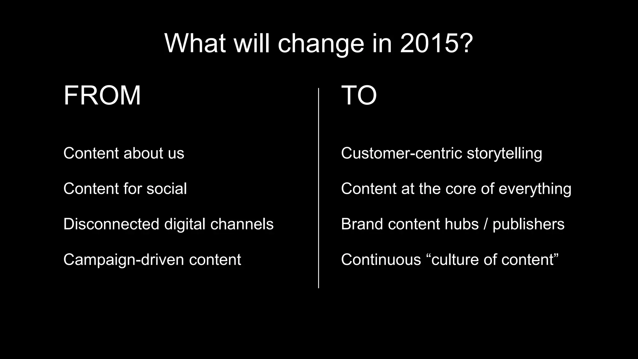 FROM
What will change in 2015?
Content about us
Content for social
Disconnected digital channels
Campaign-driven content
TO
Customer-centric storytelling
Content at the core of everything
Brand content hubs / publishers
Continuous “culture of content”