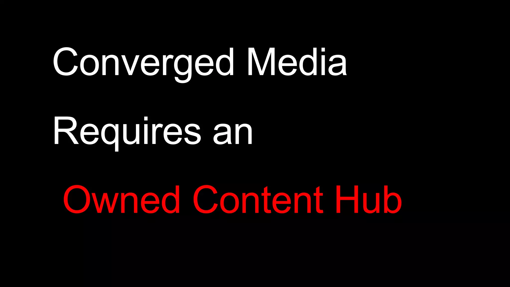 Converged Media
Requires an
Owned Content Hub