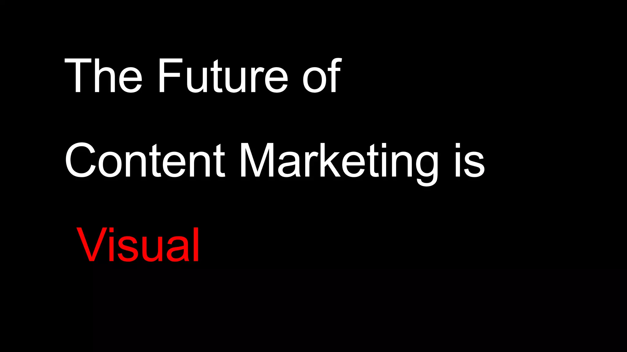 The Future of
Content Marketing is
Visual