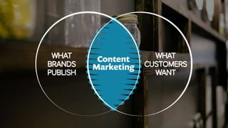The Future of Marketing Is Content
