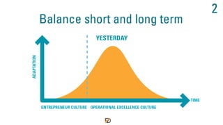 2
Balance short and long term
 