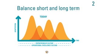 2
Balance short and long term
 