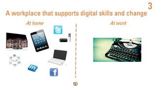 At home At work
3
A workplace that supports digital skills and change
 