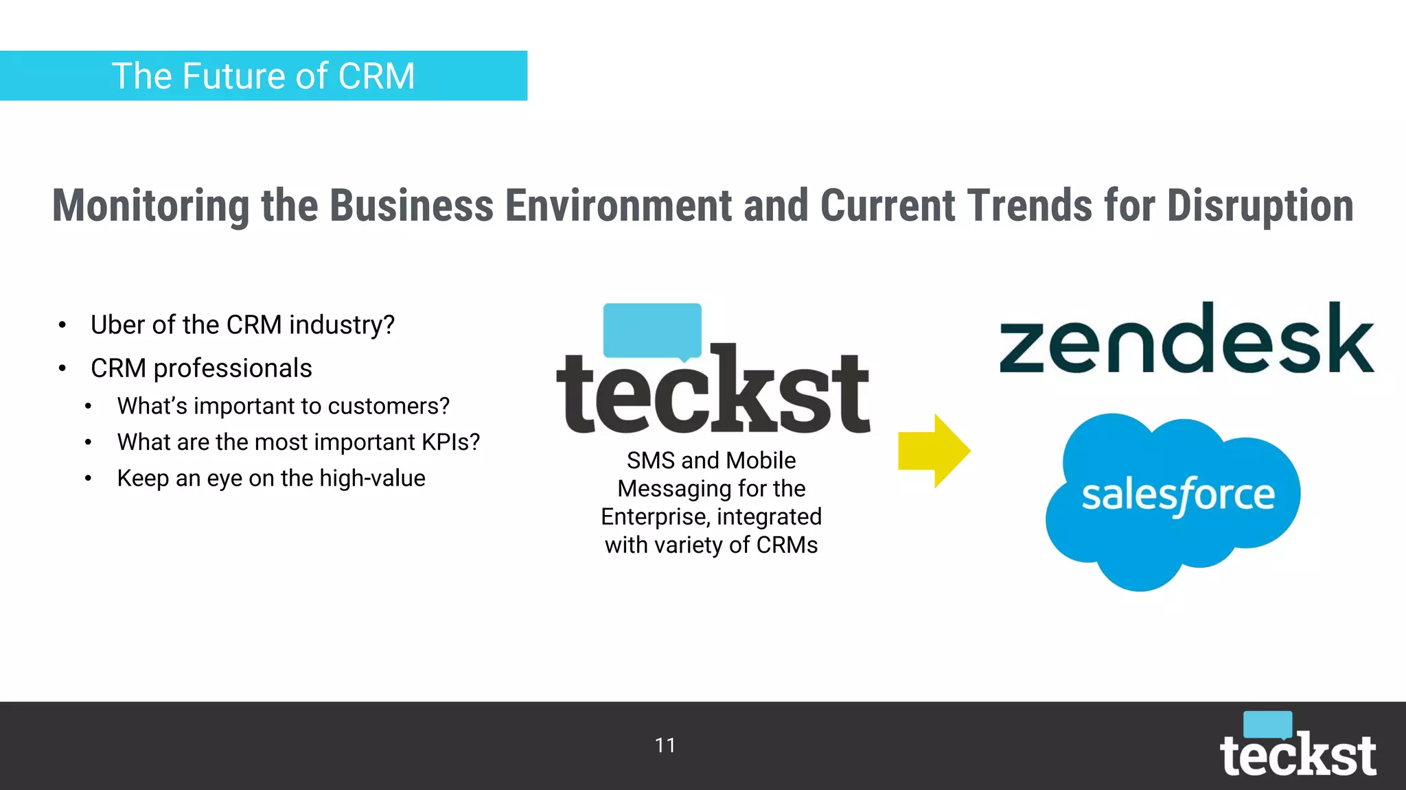 Monitoring the Business Environment and Current Trends for Disruption
11
The Future of CRM
• Uber of the CRM industry?
• CRM professionals
• What’s important to customers?
• What are the most important KPIs?
• Keep an eye on the high-value
SMS and Mobile
Messaging for the
Enterprise, integrated
with variety of CRMs
 