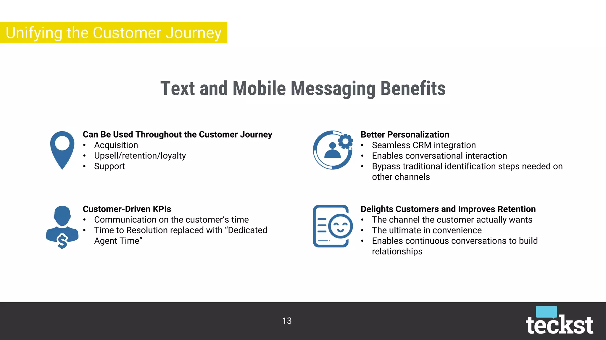 Text and Mobile Messaging Benefits
13
Customer-Driven KPIs
• Communication on the customer’s time
• Time to Resolution replaced with “Dedicated
Agent Time”
Better Personalization
• Seamless CRM integration
• Enables conversational interaction
• Bypass traditional identification steps needed on
other channels
Delights Customers and Improves Retention
• The channel the customer actually wants
• The ultimate in convenience
• Enables continuous conversations to build
relationships
Unifying the Customer Journey
Can Be Used Throughout the Customer Journey
• Acquisition
• Upsell/retention/loyalty
• Support
 