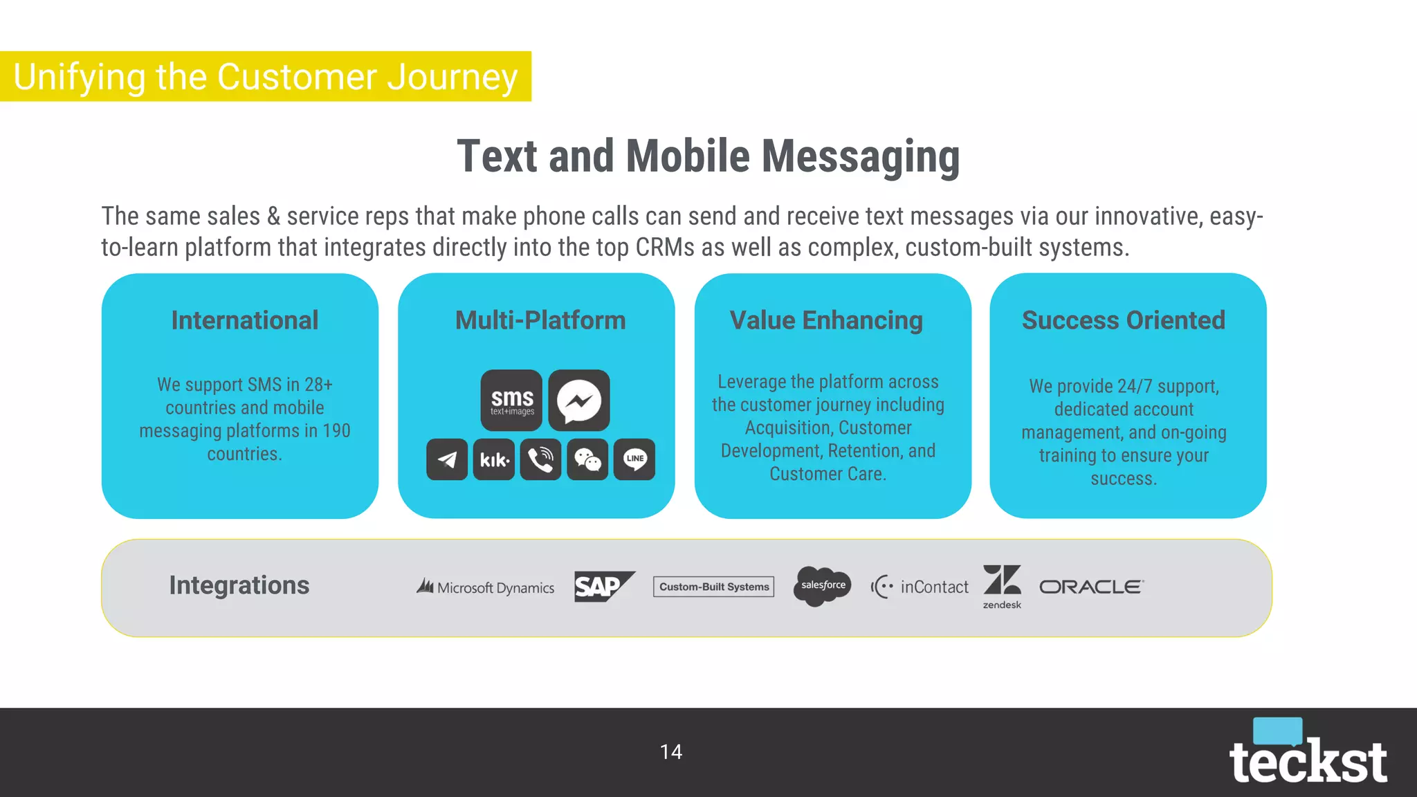 Text and Mobile Messaging
14
Unifying the Customer Journey
Integrations
The same sales & service reps that make phone calls can send and receive text messages via our innovative, easy-
to-learn platform that integrates directly into the top CRMs as well as complex, custom-built systems.
International Multi-Platform Value Enhancing
We support SMS in 28+
countries and mobile
messaging platforms in 190
countries.
Leverage the platform across
the customer journey including
Acquisition, Customer
Development, Retention, and
Customer Care.
Success Oriented
We provide 24/7 support,
dedicated account
management, and on-going
training to ensure your
success.
 
