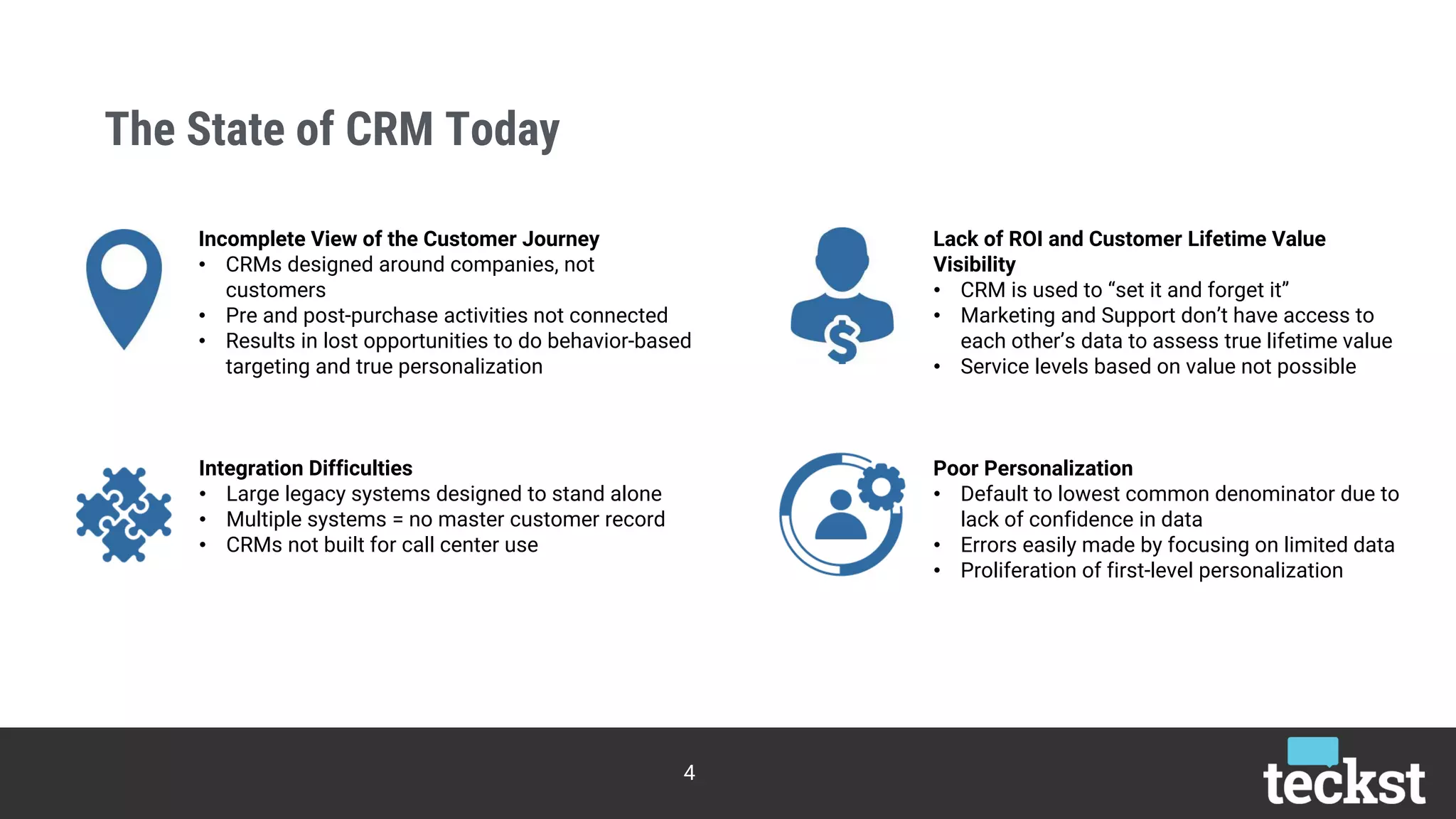 The State of CRM Today
4
Incomplete View of the Customer Journey
• CRMs designed around companies, not
customers
• Pre and post-purchase activities not connected
• Results in lost opportunities to do behavior-based
targeting and true personalization
Integration Difficulties
• Large legacy systems designed to stand alone
• Multiple systems = no master customer record
• CRMs not built for call center use
Lack of ROI and Customer Lifetime Value
Visibility
• CRM is used to “set it and forget it”
• Marketing and Support don’t have access to
each other’s data to assess true lifetime value
• Service levels based on value not possible
Poor Personalization
• Default to lowest common denominator due to
lack of confidence in data
• Errors easily made by focusing on limited data
• Proliferation of first-level personalization
 
