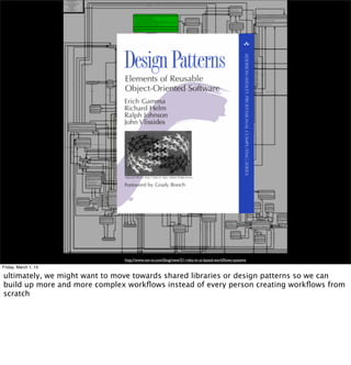 http://www.vsn-tv.com/blog/view/51-risks-in-ui-based-workﬂows-systems
Friday, March 1, 13

ultimately, we might want to move towards shared libraries or design patterns so we can
build up more and more complex workﬂows instead of every person creating workﬂows from
scratch
 