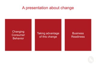 A presentation about change
Changing
Consumer
Behavior
Taking advantage
of this change
Business
Readiness
 