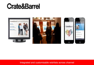 Integrated and customisable wishlists across channel
 