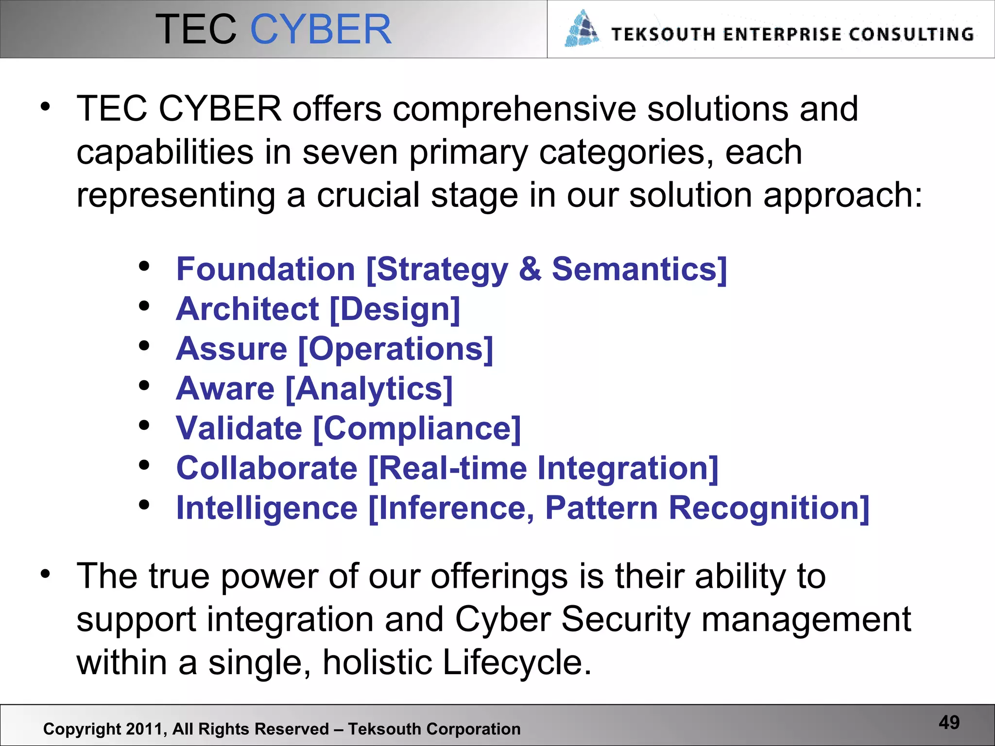 TEC  CYBER Copyright 2011, All Rights Reserved – Teksouth Corporation TEC CYBER offers comprehensive solutions and capabilities in seven primary categories, each representing a crucial stage in our solution approach:  Foundation [Strategy & Semantics] Architect [Design] Assure [Operations] Aware [Analytics] Validate [Compliance]  Collaborate [Real-time Integration] Intelligence [Inference, Pattern Recognition] The true power of our offerings is their ability to support integration and Cyber Security management within a single, holistic Lifecycle. 