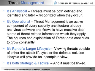 Threat   Management Copyright 2011, All Rights Reserved – Teksouth Corporation It’s Analytical  – Threats must be both defined and identified and later – recognized when they occur.  It’s Operational  – Threat Management is an active component of every security architecture already – anti-virus software and firewalls have massive data stores of threat related information which they apply. The sources and exploitation of Threat data continues to grow constantly.  It’s Part of a Larger Lifecycle  – Viewing threats outside of either the attack lifecycle or the defense solution lifecycle will provide an incomplete view.  It’s both Strategic & Tactical  – And it must be linked… 