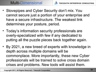 Multi- Dimensional Copyright 2011, All Rights Reserved – Teksouth Corporation Stovepipes and Cyber Security don’t mix. You cannot secure just a portion of your enterprise and have a secure infrastructure. The weakest link determines your posture, period.  Today’s information security professionals are overly-specialized with few if any dedicated to putting all the puzzle pieces back together again.  By 2021, a new breed of experts with knowledge in depth across multiple domains will be commonplace. More importantly, these new Cyber professionals will be trained to solve cross domain crises and problems. New tools will assist them. 