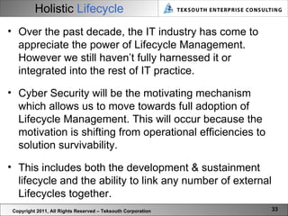 Holistic   Lifecycle Copyright 2011, All Rights Reserved – Teksouth Corporation Over the past decade, the IT industry has come to appreciate the power of Lifecycle Management. However we still haven’t fully harnessed it or integrated into the rest of IT practice. Cyber Security will be the motivating mechanism which allows us to move towards full adoption of Lifecycle Management. This will occur because the motivation is shifting from operational efficiencies to solution survivability.  This includes both the development & sustainment lifecycle and the ability to link any number of external Lifecycles together. 