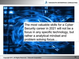 Copyright 2011, All Rights Reserved – Teksouth Corporation The most valuable skills for a Cyber Security career in 2021 will not be a focus in any specific technology, but rather a analytical mindset and problem solving focus… 