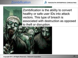 Zombification   Copyright 2011, All Rights Reserved – Teksouth Corporation Zombification is the ability to convert healthy or safe user IDs into attack vectors. This type of breach is associated with destruction as opposed to theft or disruption. 