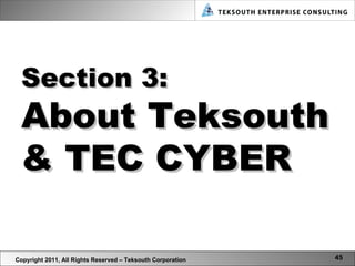 Copyright 2011, All Rights Reserved – Teksouth Corporation Section 3: About Teksouth & TEC CYBER 