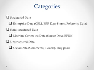 Categories
 Structured Data
  Enterprise Data (CRM, ERP, Data Stores, Reference Data)
 Semi-structured Data
  Machine Generated Data (Sensor Data, RFIDs)
 Unstructured Data
  Social Data (Comments, Tweets), Blog posts
 