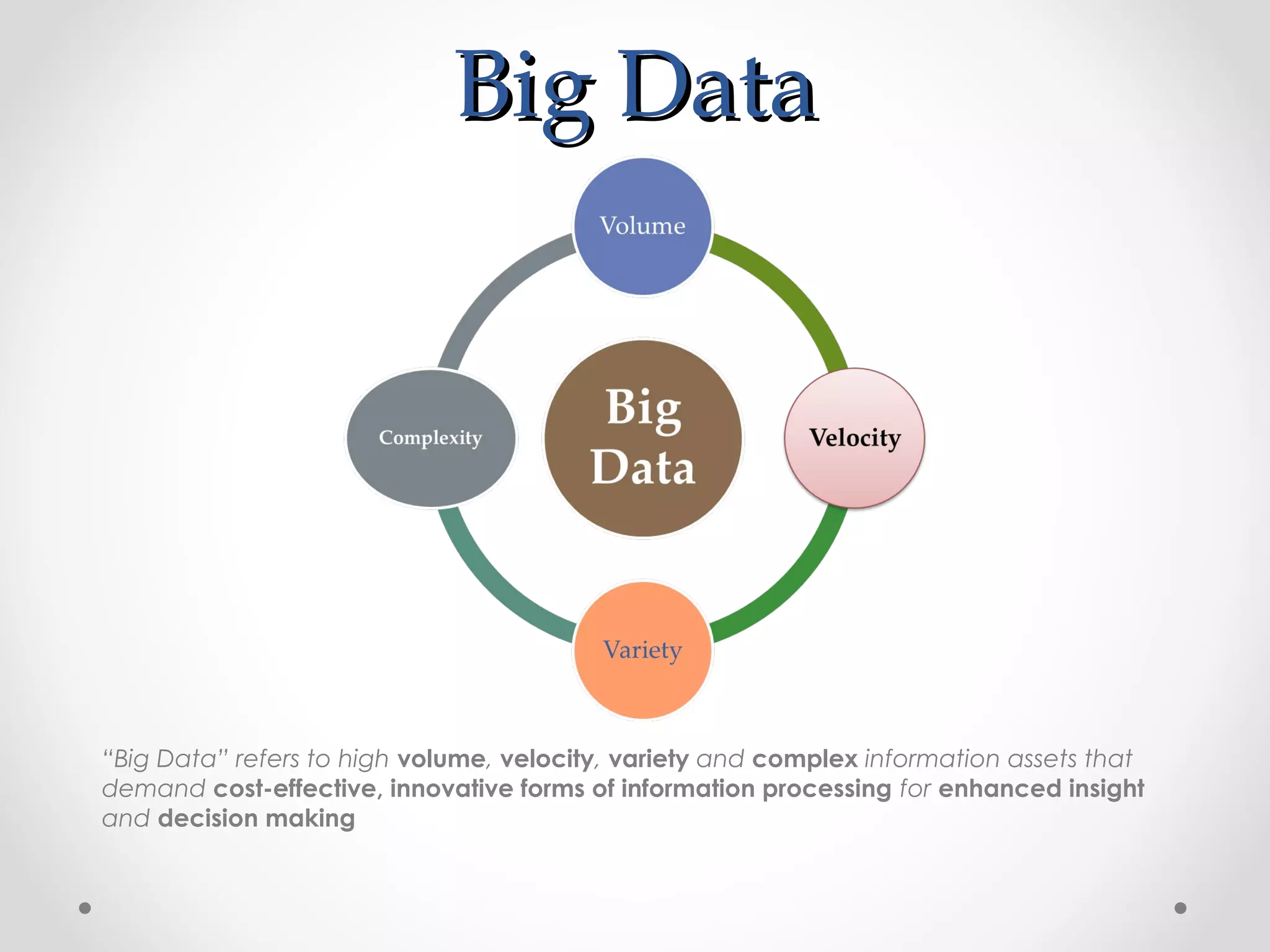 Big Data




“Big Data” refers to high volume, velocity, variety and complex information assets that
demand cost-effective, innovative forms of information processing for enhanced insight
and decision making
 