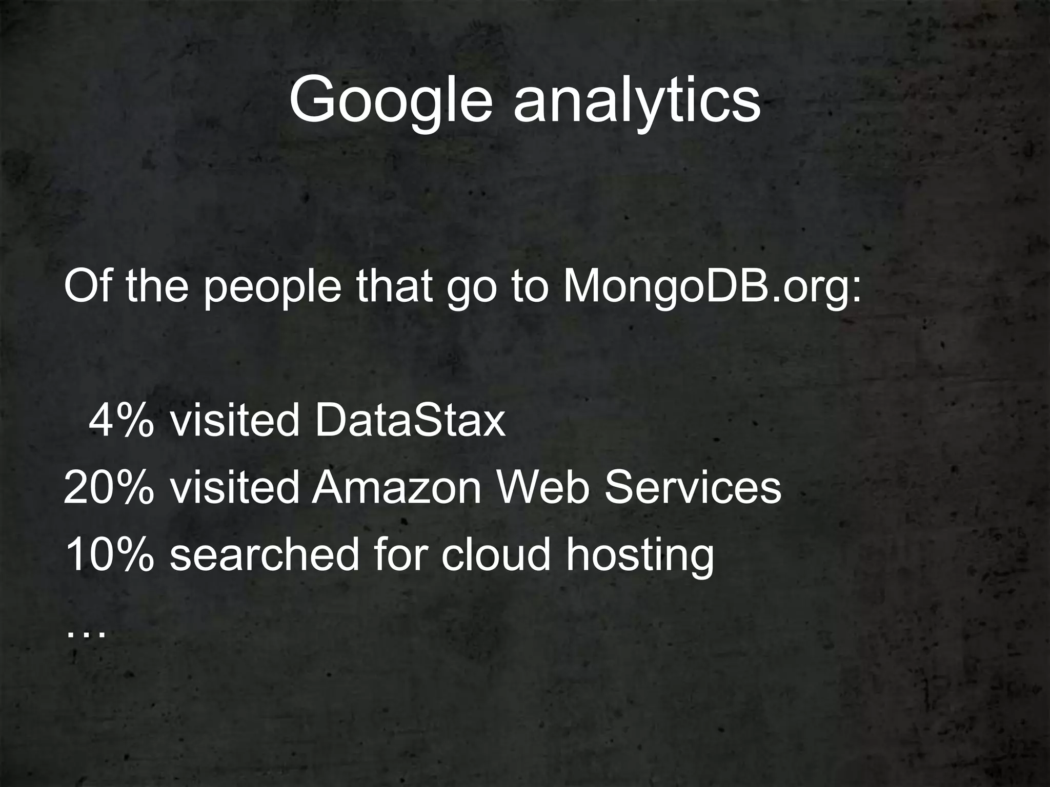 Google analytics

Of the people that go to MongoDB.org:

 4% visited DataStax
20% visited Amazon Web Services
10% searched for cloud hosting
…
 