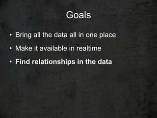 Goals
• Bring all the data all in one place
• Make it available in realtime
• Find relationships in the data
 