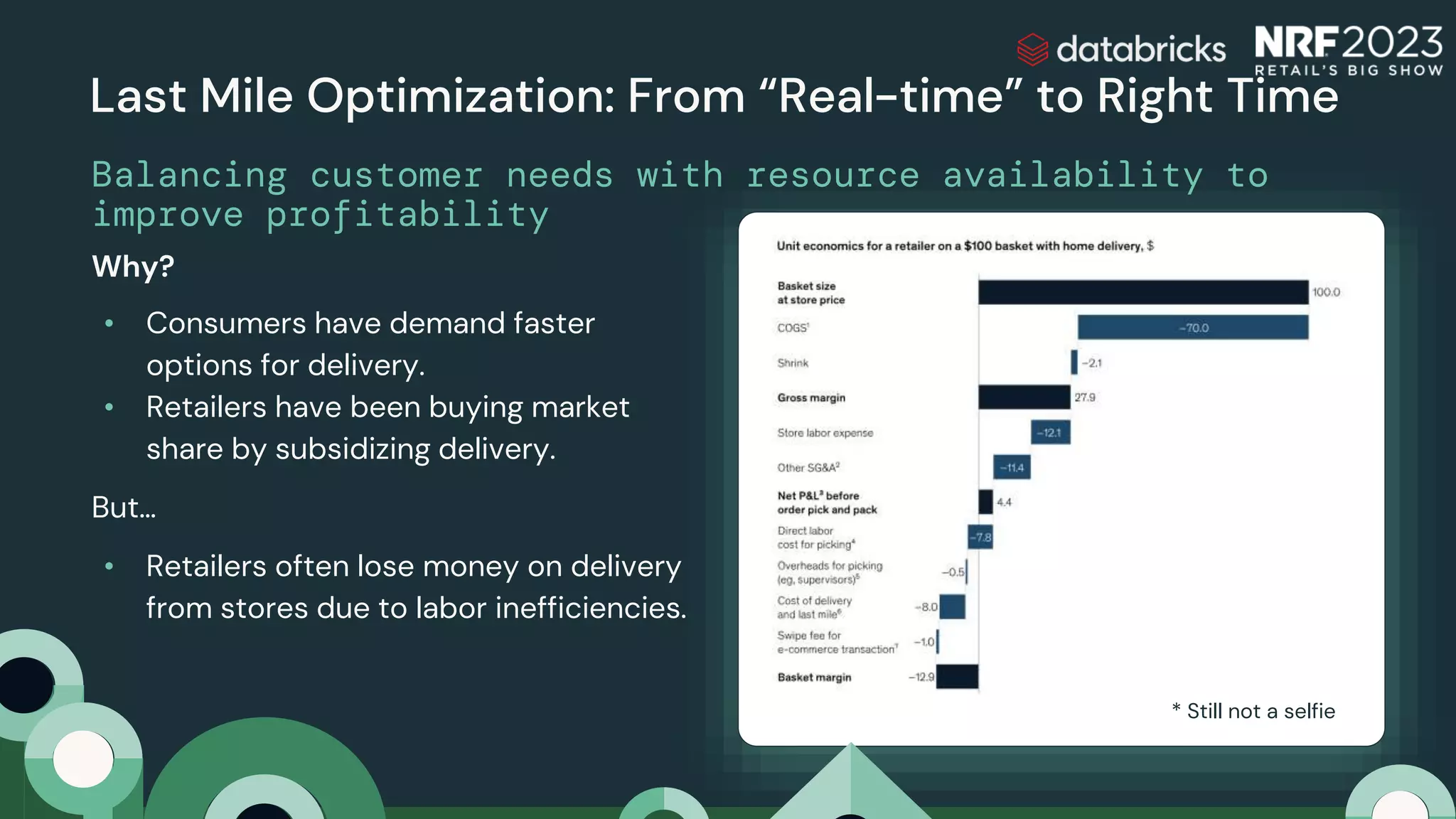 Last Mile Optimization: From “Real-time” to Right Time
Balancing customer needs with resource availability to
improve profitability
• Consumers have demand faster
options for delivery.
• Retailers have been buying market
share by subsidizing delivery.
But…
• Retailers often lose money on delivery
from stores due to labor inefficiencies.
Why?
* Still not a selfie
 