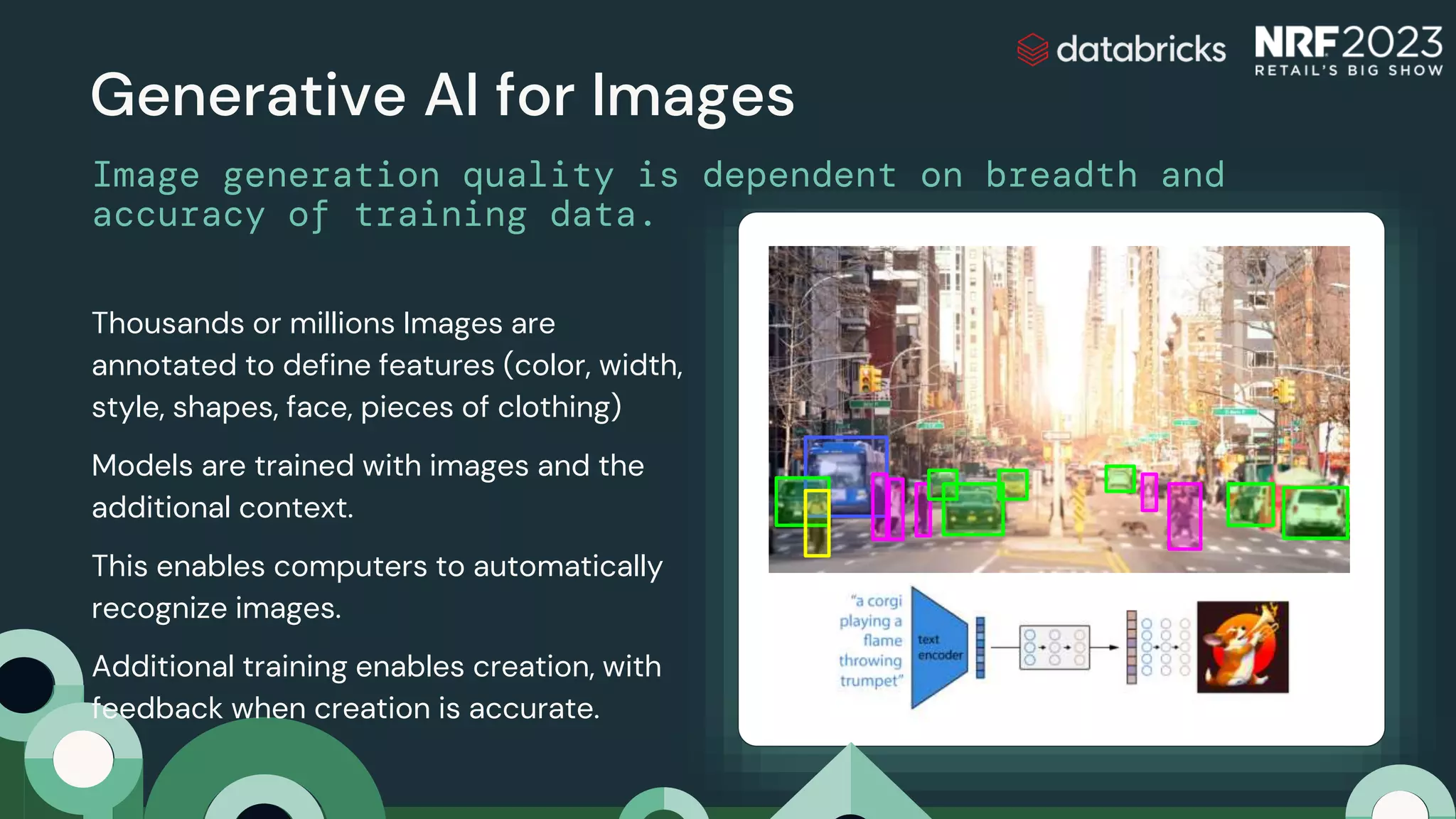 Generative AI for Images
Image generation quality is dependent on breadth and
accuracy of training data.
Thousands or millions Images are
annotated to define features (color, width,
style, shapes, face, pieces of clothing)
Models are trained with images and the
additional context.
This enables computers to automatically
recognize images.
Additional training enables creation, with
feedback when creation is accurate.
 