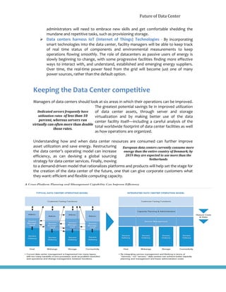 Future of Data Center
Dedicated servers frequently have
utilization rates of less than 10
percent, whereas servers run
virtually can often more than double
those rates.
European data centers currently consume more
energy than the entire country of Denmark; by
2019 they are expected to use more than the
Netherlands
administrators will need to embrace new skills and get comfortable shedding the
mundane and repetitive tasks, such as provisioning storage.
 Data centers harness IoT (Internet of Things) Technologies - By incorporating
smart technologies into the data center, facility managers will be able to keep track
of real time status of components and environmental measurements to keep
operations flowing smoothly. The role of datacenters as passive users of energy is
slowly beginning to change, with some progressive facilities finding more effective
ways to interact with, and understand, established and emerging energy suppliers.
Over time, the real-time power feed from the grid will become just one of many
power sources, rather than the default option.
Keeping the Data Center competitive
Managers of data centers should look at six areas in which their operations can be improved.
The greatest potential savings lie in improved utilization
of data center assets, through server and storage
virtualization and by making better use of the data
center facility itself—including a careful analysis of the
total worldwide footprint of data center facilities as well
as how operations are organized.
Understanding how and when data center resources are consumed can further improve
asset utilization and save energy. Restructuring
the data center’s operating model can increase
efficiency, as can devising a global sourcing
strategy for data center services. Finally, moving
to a demand-driven model that rationalizes platforms and products will help set the stage for
the creation of the data center of the future, one that can give corporate customers what
they want: efficient and flexible computing capacity.
 