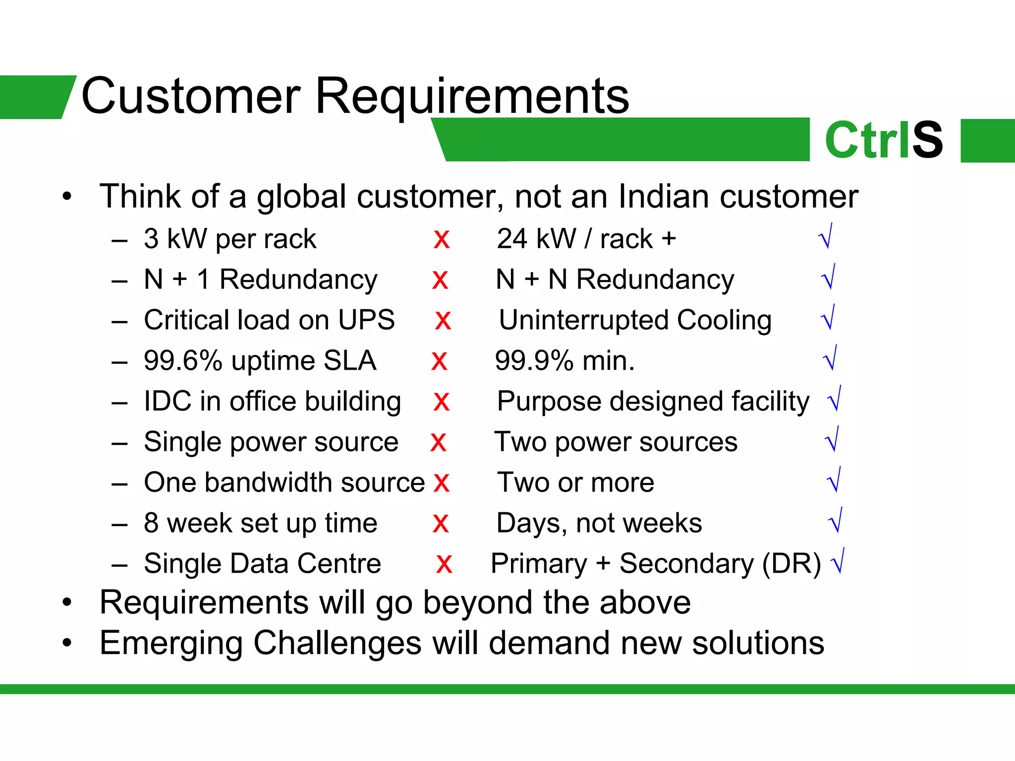 Customer Requirements
                                                      CtrlS
• Think of a global customer, not an Indian customer
   – 3 kW per rack          x 24 kW / rack +           √
   – N + 1 Redundancy       x N + N Redundancy          √
   – Critical load on UPS x   Uninterrupted Cooling     √
   – 99.6% uptime SLA       x 99.9% min.                √
   – IDC in office building x Purpose designed facility √
   – Single power source x    Two power sources         √
   – One bandwidth source x   Two or more               √
   – 8 week set up time     x Days, not weeks           √
   – Single Data Centre     x Primary + Secondary (DR) √
• Requirements will go beyond the above
• Emerging Challenges will demand new solutions
 