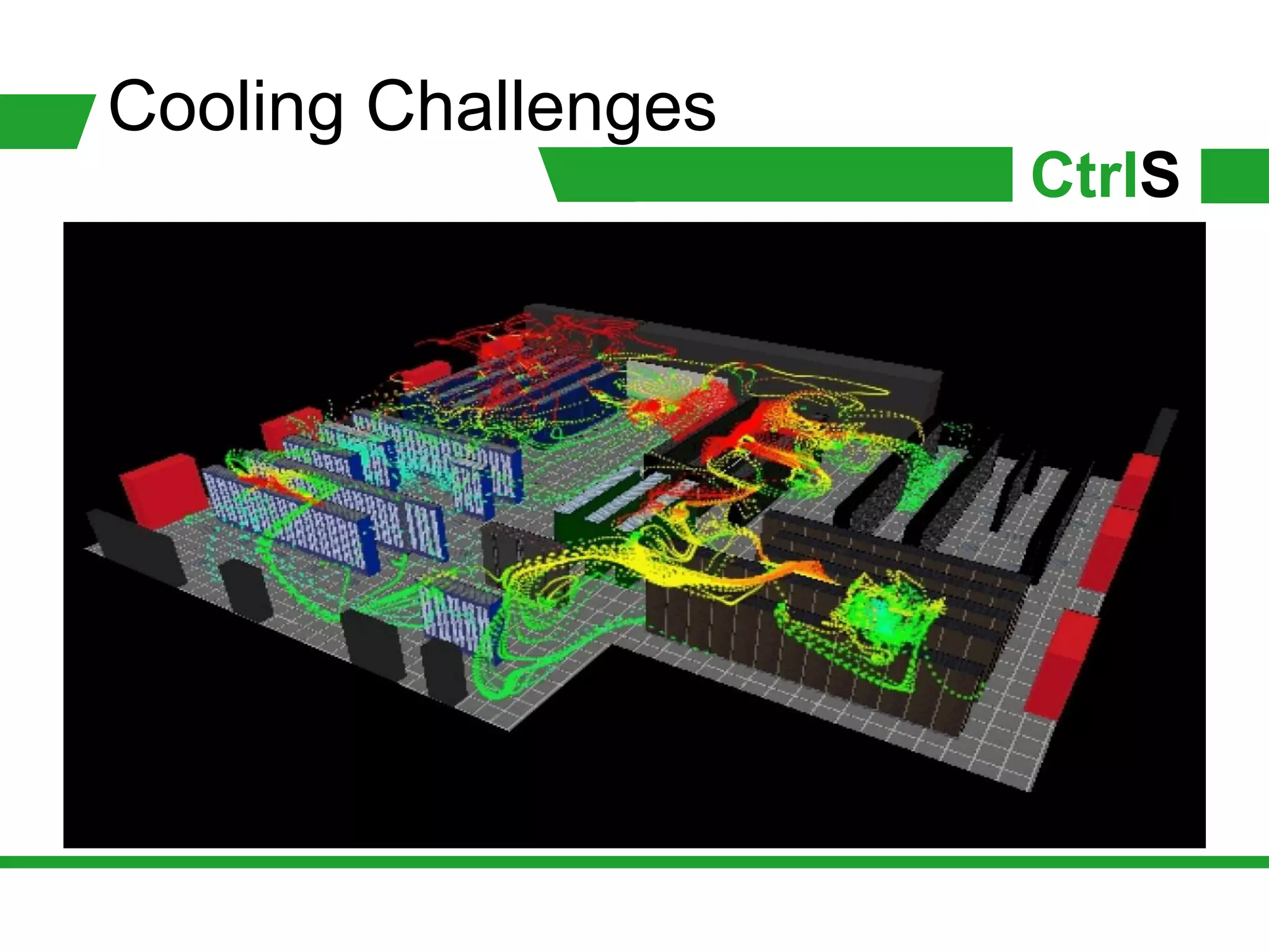 Cooling Challenges
                     CtrlS
 