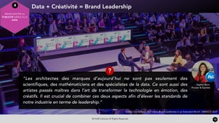 Data + Créativité = Brand Leadership
© HUB Institute All Rights Reserved
“Les architectes des marques d’aujourd’hui ne sont pas seulement des
scientifiques, des mathématiciens et des spécialistes de la data. Ce sont aussi des
artistes passés maîtres dans l’art de transformer la technologie en émotion, des
créatifs. Il est crucial de combiner ces deux aspects afin d’élever les standards de
notre industrie en terme de leadership.”
Sophie Blum,
Procter & Gamble
12
4
RÉENCHANTER LA
PUBLICITÉ GRÂCE À LA
DATA
Source: Conférence ‘Tech-Savvy Brand Leadership in an Extended World’, DMEXCO 2017
?
 