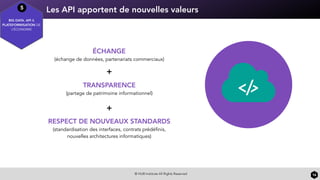 Les API apportent de nouvelles valeurs
© HUB Institute All Rights Reserved 16
5
BIG DATA, API &
PLATEFORMISATION DE
L’ÉCONOMIE
ÉCHANGE
(échange de données, partenariats commerciaux)
+
RESPECT DE NOUVEAUX STANDARDS
(standardisation des interfaces, contrats prédéfinis,
nouvelles architectures informatiques)
TRANSPARENCE
(partage de patrimoine informationnel)
+
 