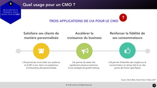 © HUB Institute All Rights Reserved 19
8
IA: AU DELÀ DE LA
TENDANCE, QUELS
USAGES POUR UN CMO?
Quel usage pour un CMO ?
Source: Shruti Bhat, Oracle Voice, Forbes, 2017
Satisfaire ses clients de
manière personnalisée
L’IA permet de micro-cibler son audience
et d’offrir à son client une expérience
d’onboarding ultra-personnalisée
Renforcer la ﬁdélité de
ses consommateurs
Accélérer la
croissance du business
TROIS APPLICATIONS DE L’IA POUR LE CMO
L’IA permet de tester très
rapidement plusieurs scénarios
d’une stratégie de growth hacking
L’IA permet d’identifier des insights sur le
consommateur en temps réel et sur des
points de friction spécifiques
?
 