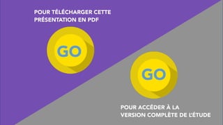 ©	HUB	Institute	All	rights	reserved
Texte	du	titre
POUR TÉLÉCHARGER CETTE
PRÉSENTATION EN PDF
GO
POUR ACCÉDER À LA
VERSION COMPLÈTE DE L’ÉTUDE
GO
 