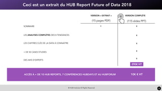 © HUB Institute All Rights Reserved 6
VERSION « EXTRAIT » VERSION COMPLÈTE
x x
x
x
x
x
XXX € HT
(15 pages PDF) (115 slides PPT)
10K € HTACCÈS À + DE 10 HUB REPORTS, 7 CONFÉRENCES HUBDAYS ET AU HUBFORUM
+ DE 50 CASES STUDIES
LES ANALYSES COMPLÈTES DES 8 TENDANCES
DES AVIS D’EXPERTS
LES CHIFFRES CLÉS DE LA DATA À CONNAITRE
SOMMAIRE
Ceci est un extrait du HUB Report Future of Data 2018
290€ HT
 