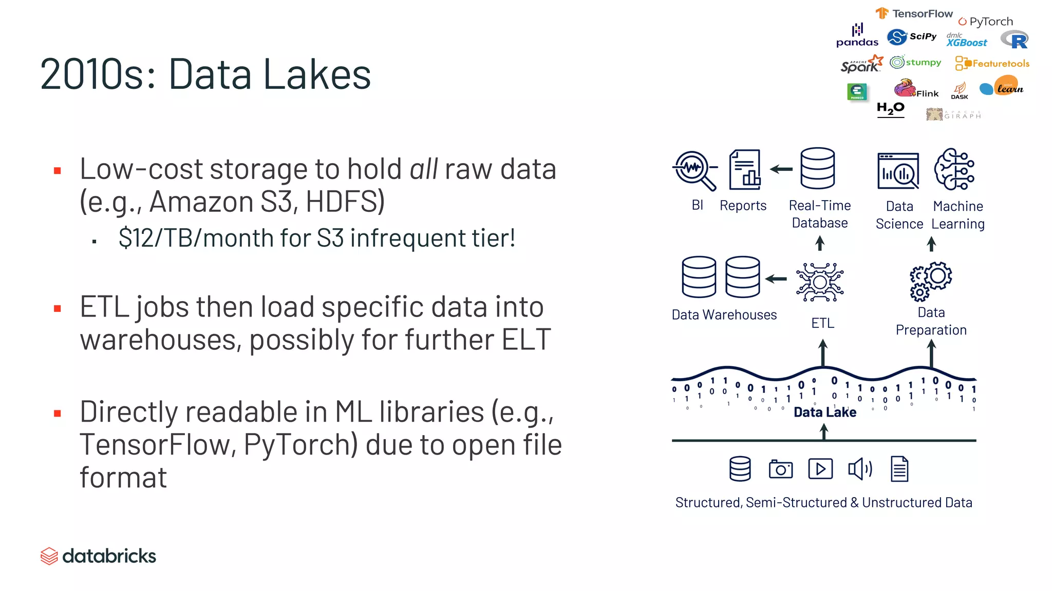 2010s: Data Lakes
§ Low-cost storage to hold all raw data
(e.g., Amazon S3, HDFS)
▪ $12/TB/month for S3 infrequent tier!
§ ETL jobs then load specific data into
warehouses, possibly for further ELT
§ Directly readable in ML libraries (e.g.,
TensorFlow, PyTorch) due to open file
format
BI Data
Science
Machine
Learning
Structured, Semi-Structured & Unstructured Data
Data Lake
Real-Time
Database
Reports
Data Warehouses Data
Preparation
ETL
 