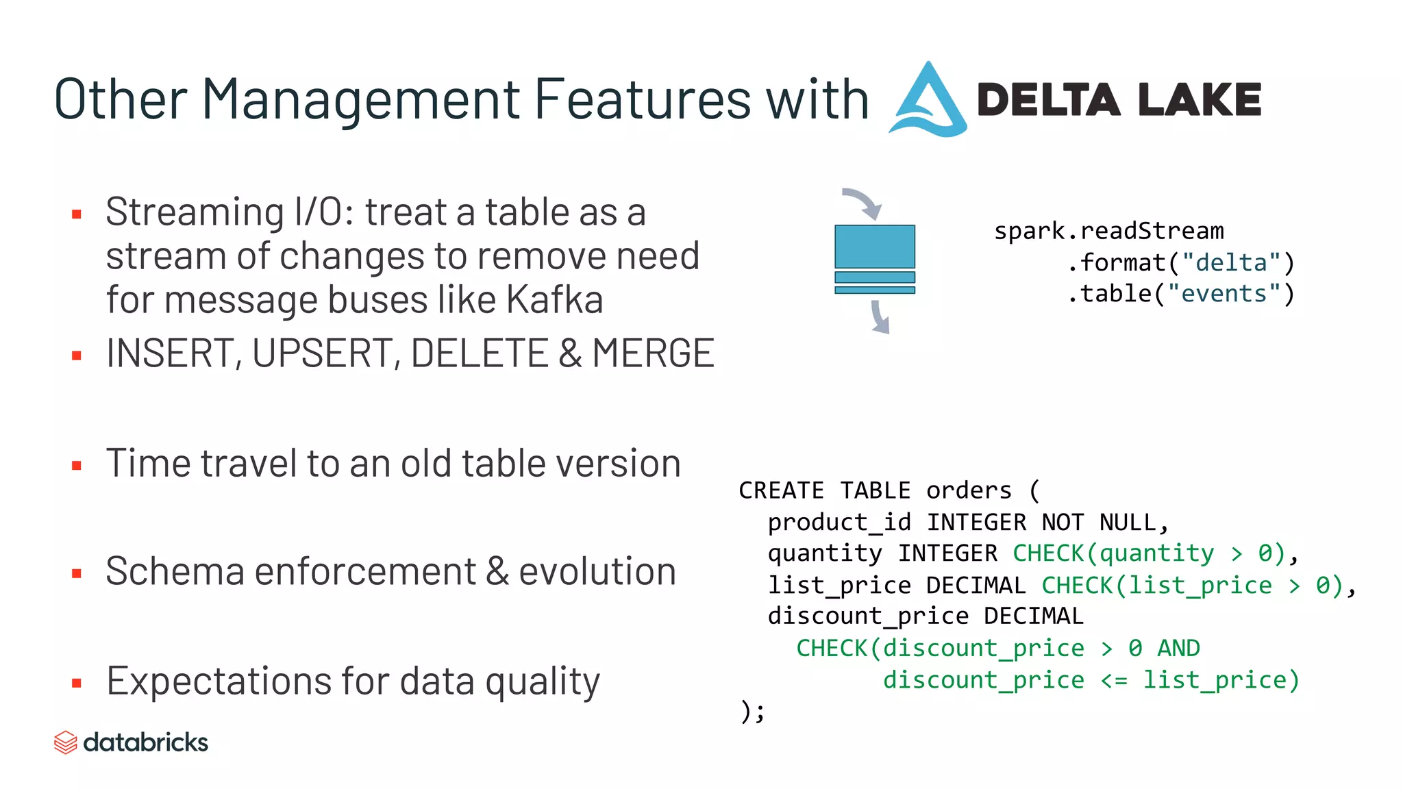 Other Management Features with
§ Streaming I/O: treat a table as a
stream of changes to remove need
for message buses like Kafka
§ INSERT, UPSERT, DELETE & MERGE
§ Time travel to an old table version
§ Schema enforcement & evolution
§ Expectations for data quality
CREATE TABLE orders (
product_id INTEGER NOT NULL,
quantity INTEGER CHECK(quantity > 0),
list_price DECIMAL CHECK(list_price > 0),
discount_price DECIMAL
CHECK(discount_price > 0 AND
discount_price <= list_price)
);
spark.readStream
.format("delta")
.table("events")
 