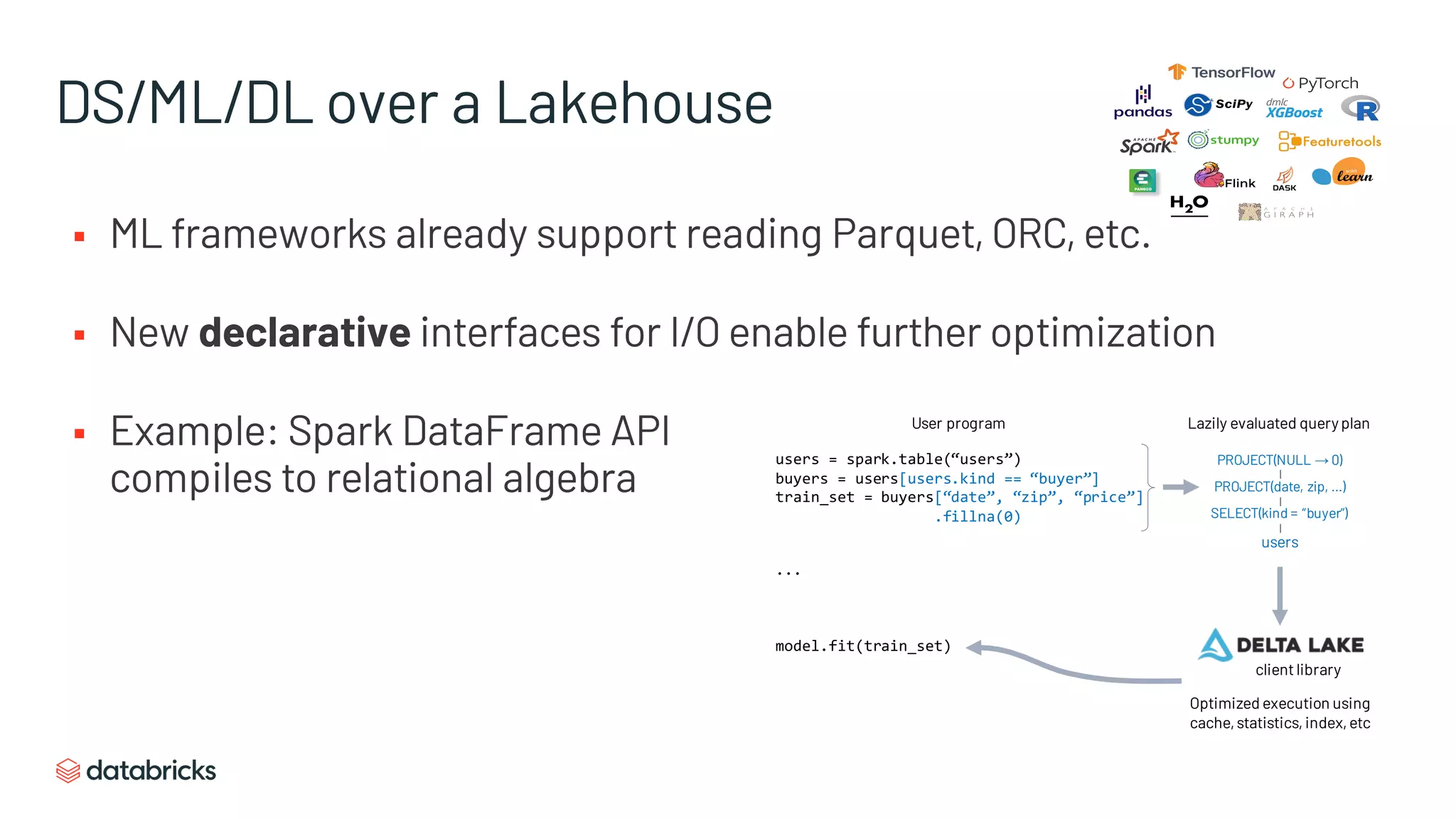 DS/ML/DL over a Lakehouse
§ ML frameworks already support reading Parquet, ORC, etc.
§ New declarative interfaces for I/O enable further optimization
§ Example: Spark DataFrame API
compiles to relational algebra
...
model.fit(train_set)
Lazily evaluated queryplan
Optimized execution using
cache, statistics, index, etc
users
SELECT(kind = “buyer”)
PROJECT(date, zip, …)
PROJECT(NULL → 0)
users = spark.table(“users”)
buyers = users[users.kind == “buyer”]
train_set = buyers[“date”, “zip”, “price”]
.fillna(0)
User program
client library
 