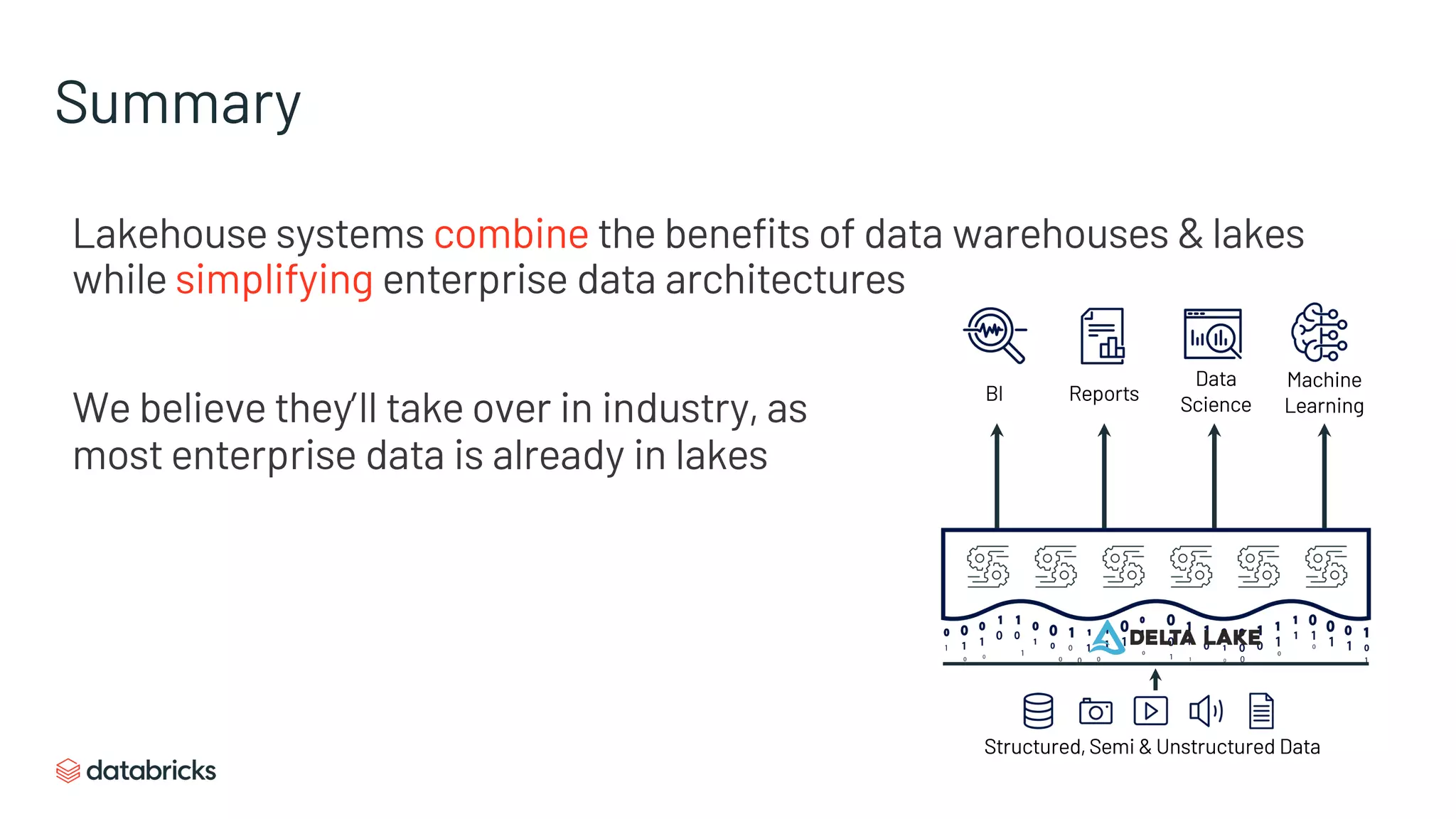Summary
Lakehouse systems combine the benefits of data warehouses & lakes
while simplifying enterprise data architectures
We believe they’ll take over in industry, as
most enterprise data is already in lakes
Structured, Semi & Unstructured Data
BI
Data
Science
Machine
Learning
Reports
 